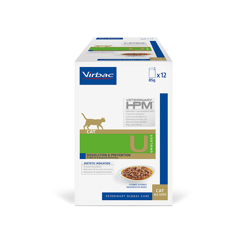 Cat Urology WET - Struvite Dissolution